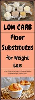 Keto Diet Drink Supplements