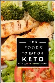 Keto Diet Menu Recipes