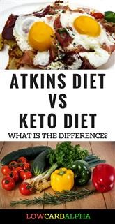 Keto Fat Burning Reviews