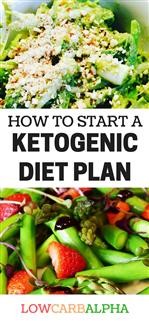 Keto Plus Diet Pills Ingredients