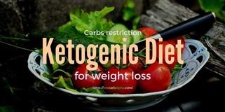 Keto Diet Menu Plan for Weight Loss India