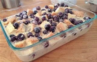 Keto Diet Plan Monday to Sunday