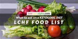 Keto Diet Plan and Shopping List