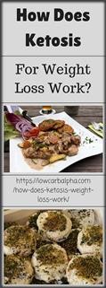 Impulsive Keto Supplements