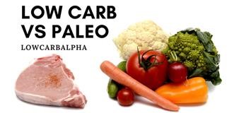 Keto Diet Makes Me Weak