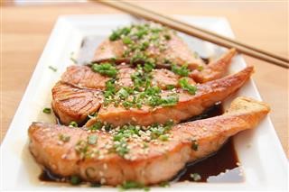 Magnesium on the Keto Diet