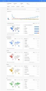 Keto Diet Supplements Reddit