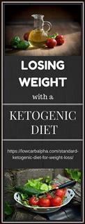 Training Program Keto Diet