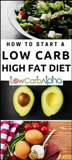 Keto Diet Do You Use Net Carbs or Total Carbs