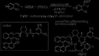 Keto Supplements Edmonton