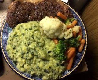 Magnesium Keto Diet Reddit