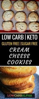 Keto Diet Menu Download